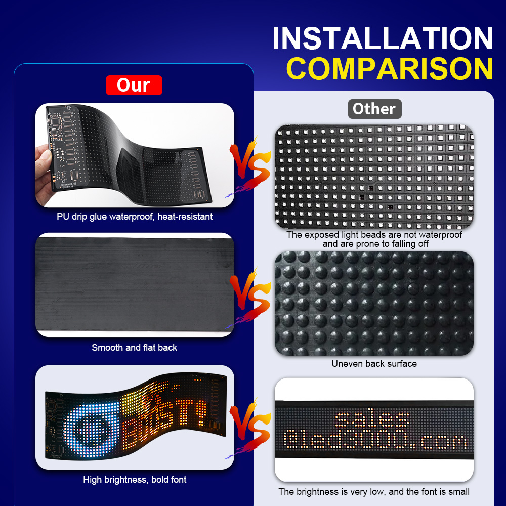 Painel de pixel de matriz led  - Home Decor Com avaliação e preço